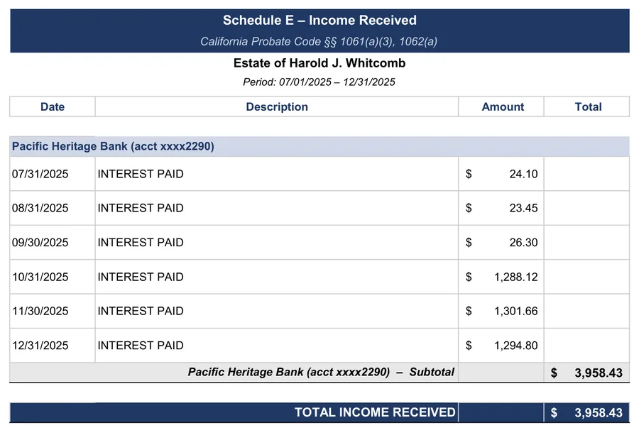 California probate accounting example: Schedule E: income received