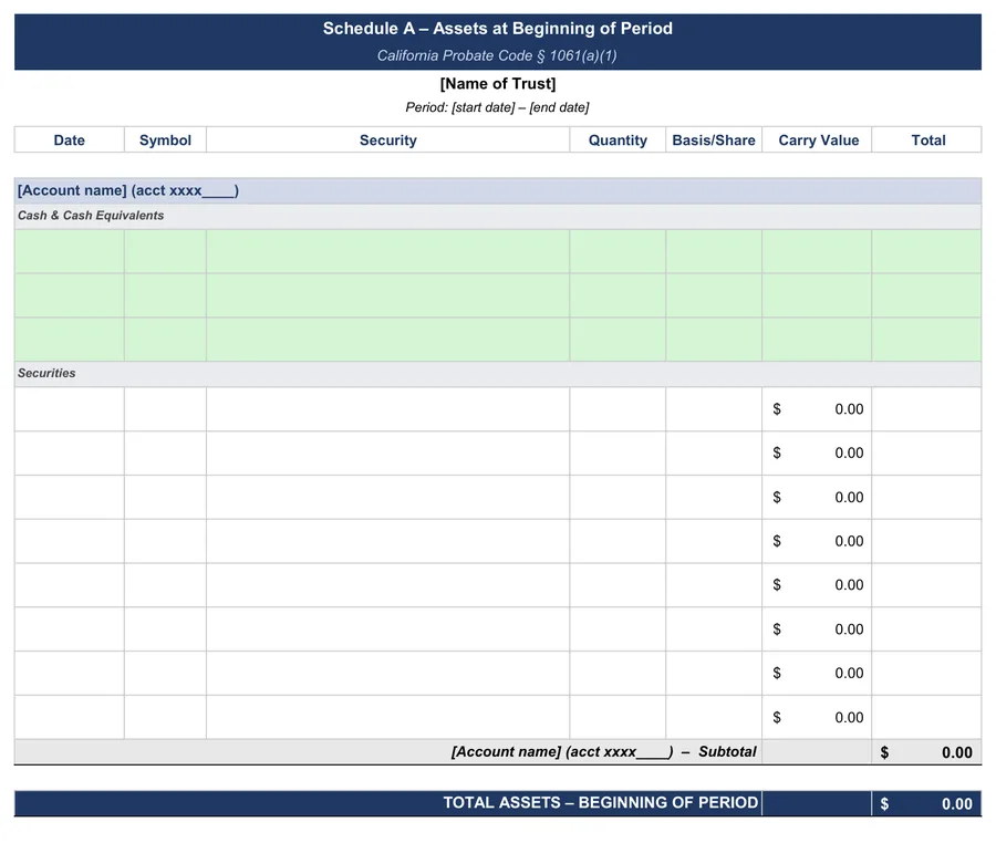 California trust accounting template: a schedule