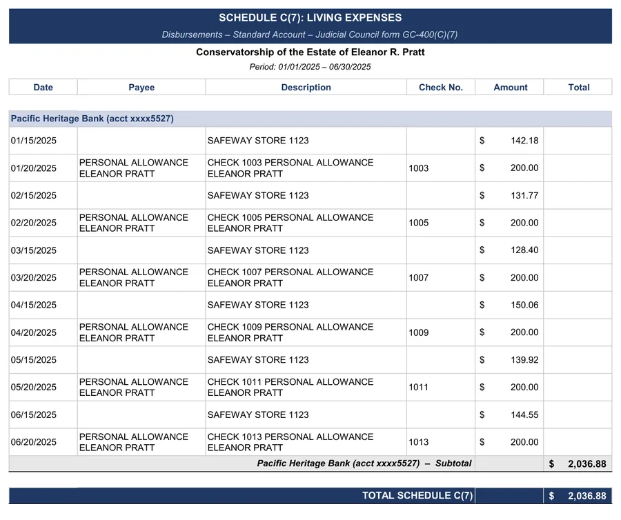 GC-400 conservatorship accounting example: GC-400(C)(7): living expenses