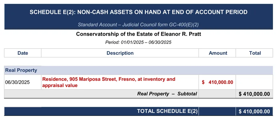 GC-400 conservatorship accounting example: GC-400(E)(2): non-cash assets on hand at the end
